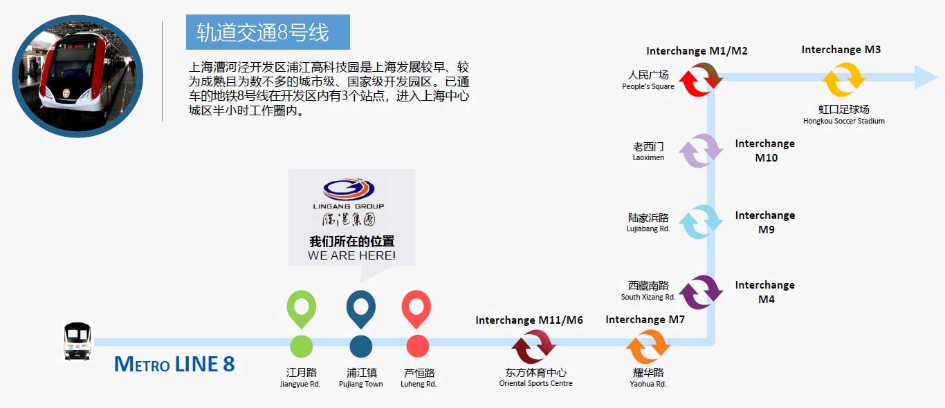 浦江科技廣場交通